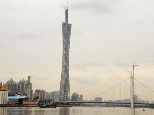 广州市新电视塔